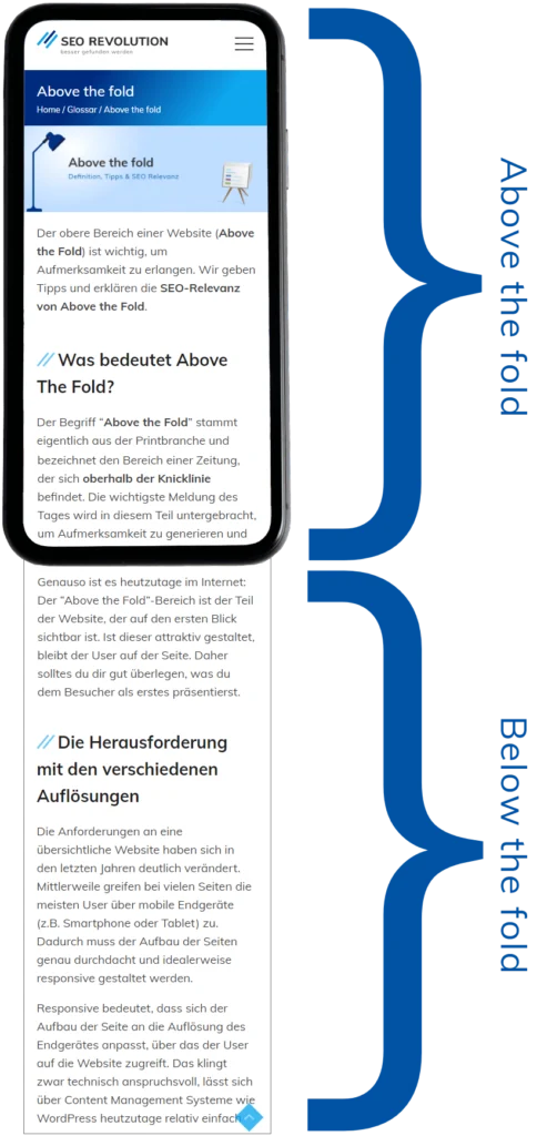 above the fold mobile 484x1024