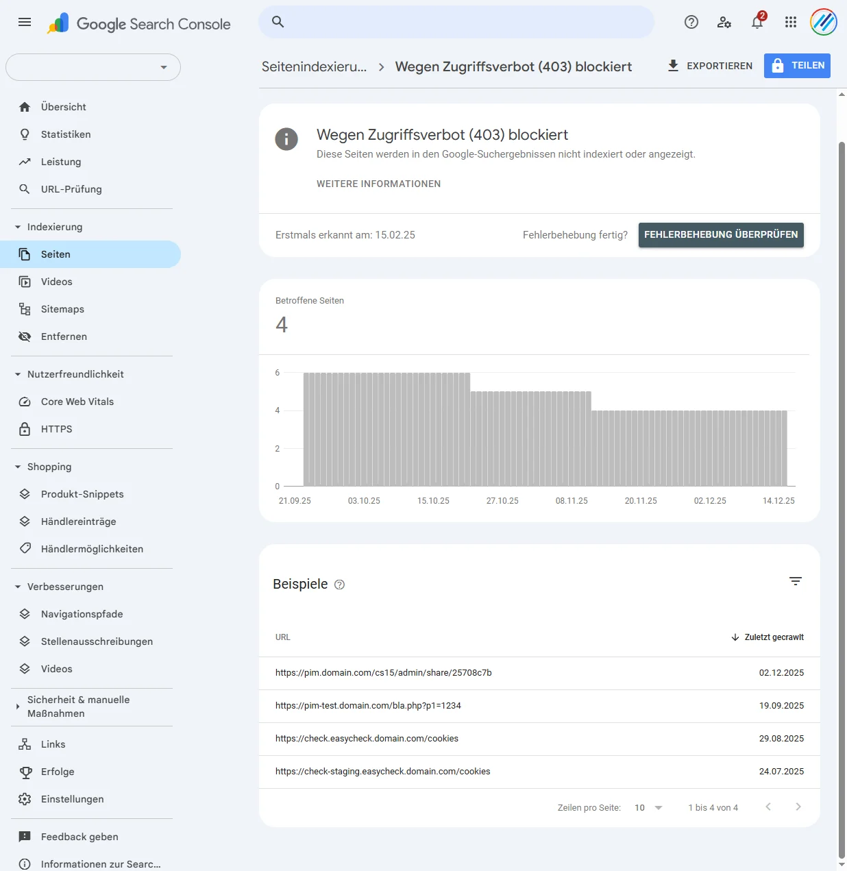 Detailansicht in der Google Search Console zeigt den Indexierungsfehler wegen Zugriffsverbot Statuscode 403 mit Verlauf der betroffenen Seiten und einer Liste beispielhafter URLs