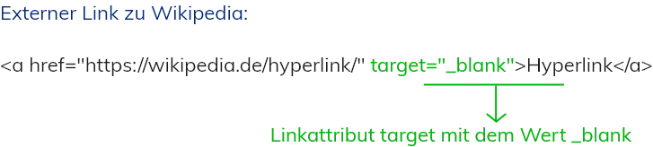 Externer Link Target Blank