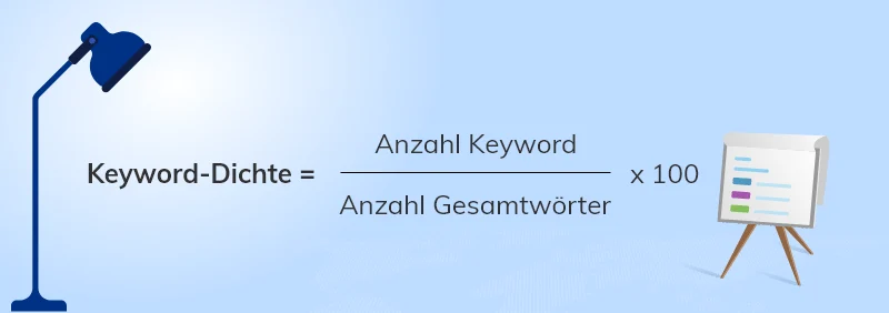 formel keyword dichte