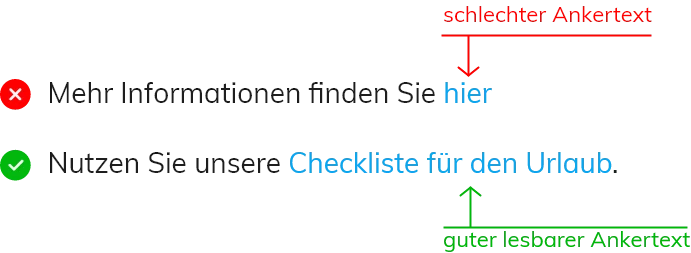 Guter und Schlechter Ankertext