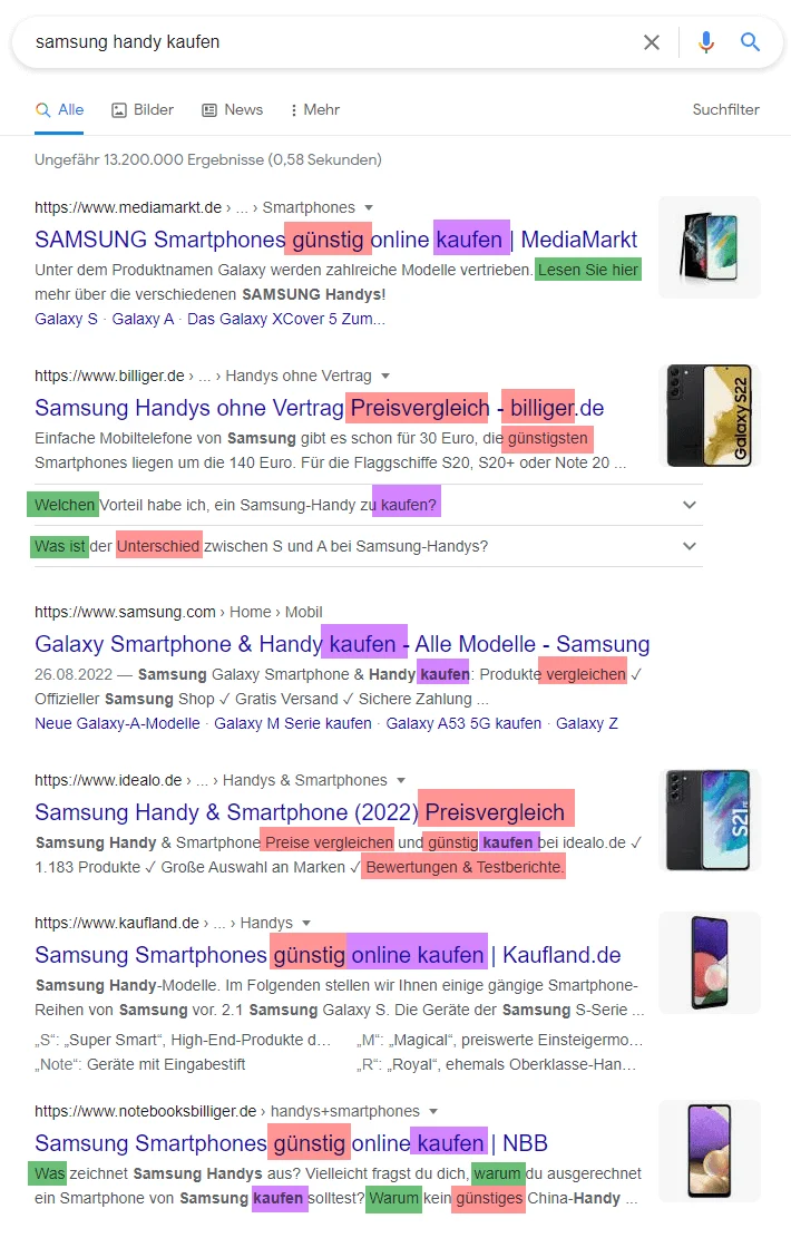 Google-Suchergebnisse für „Samsung Handy kaufen“ mit farblich markierten Keywords – Darstellung unterschiedlicher Suchintentionen in den SERPs.